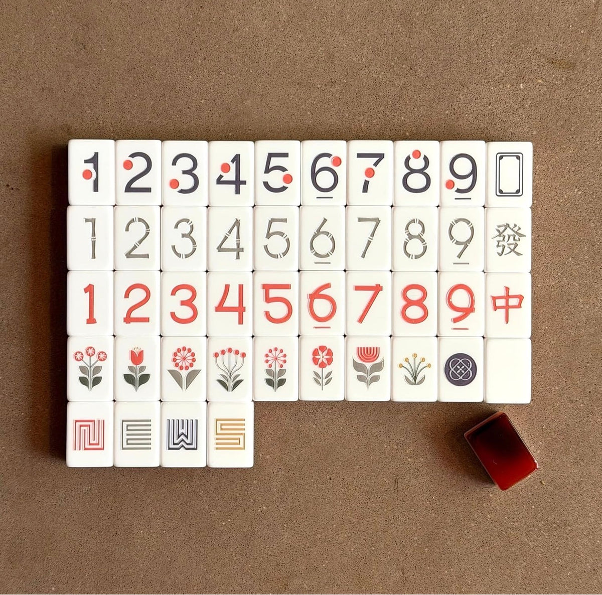 Nomad Travel set