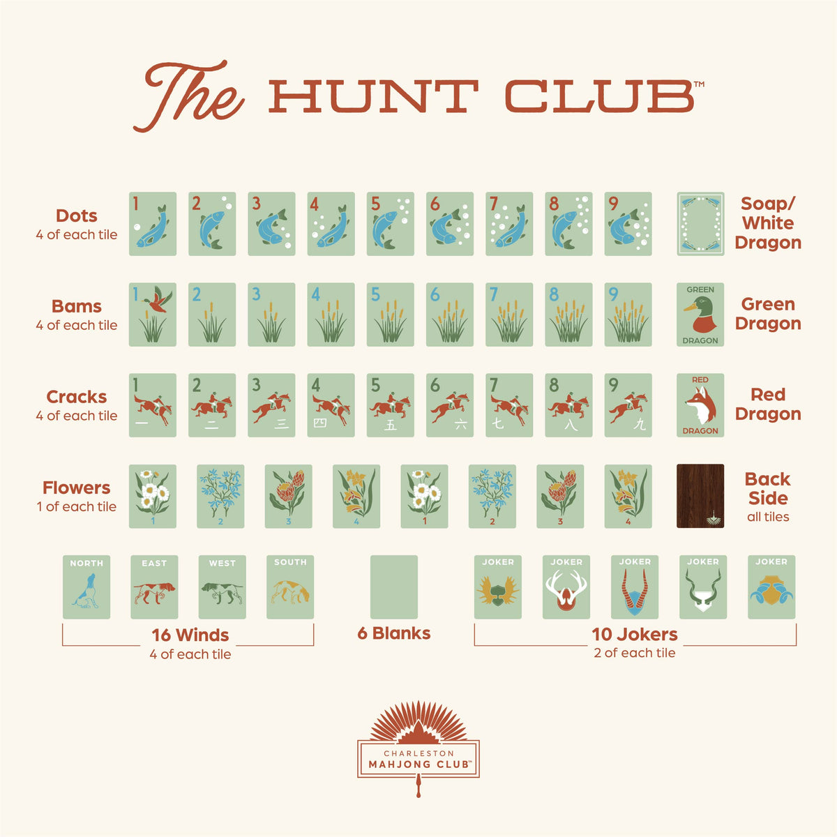 Hunt Club Tiles