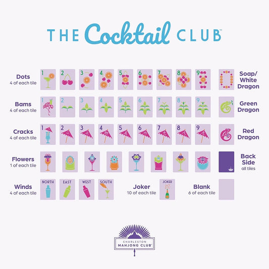 THE COCKTAIL CLUB
