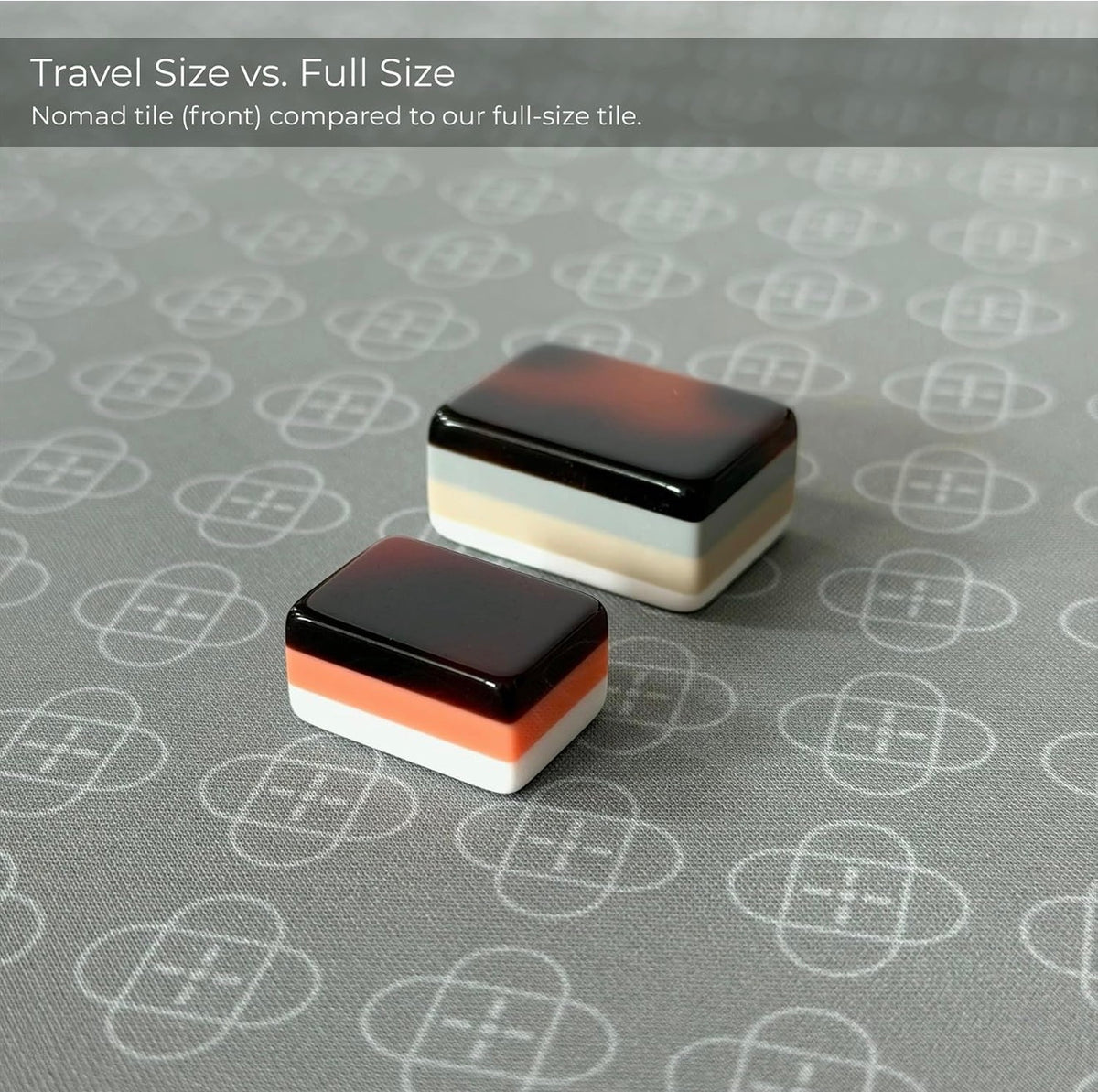 Nomad Travel set