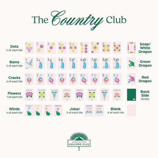 The Country Club Edition